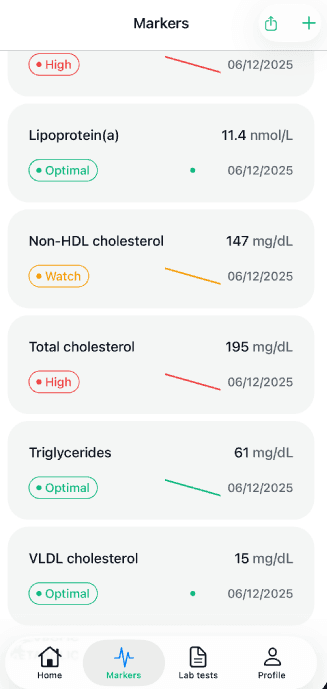 Tela do app Vitalis mostrando biomarcadores de um exame de sangue
